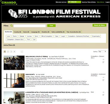 Bfi